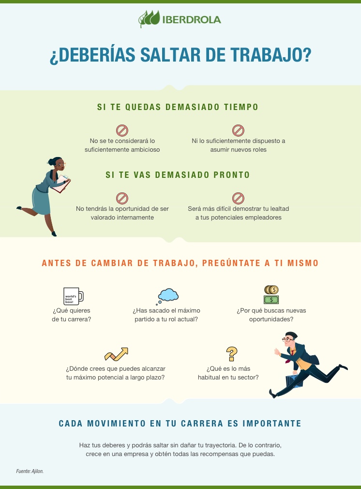 Infografia_Job_Hopping