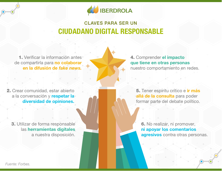 ciudadano digital