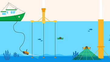 Start-up challenge: Inspecciones submarinas autónomas en alta mar