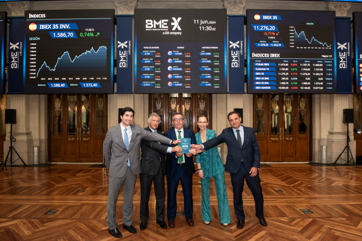 Somos galardonados a la mejor trayectoria a la financiación sostenible por Ofiso