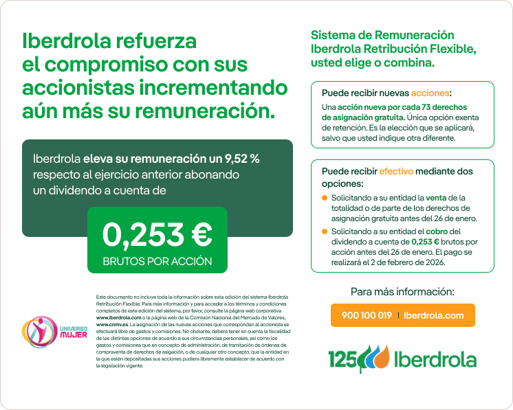 Retribución flexible