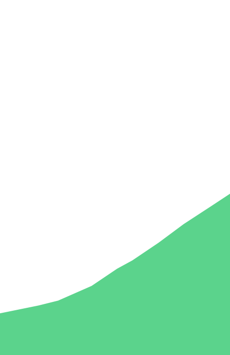 Parte correspondiente al resto del mundo