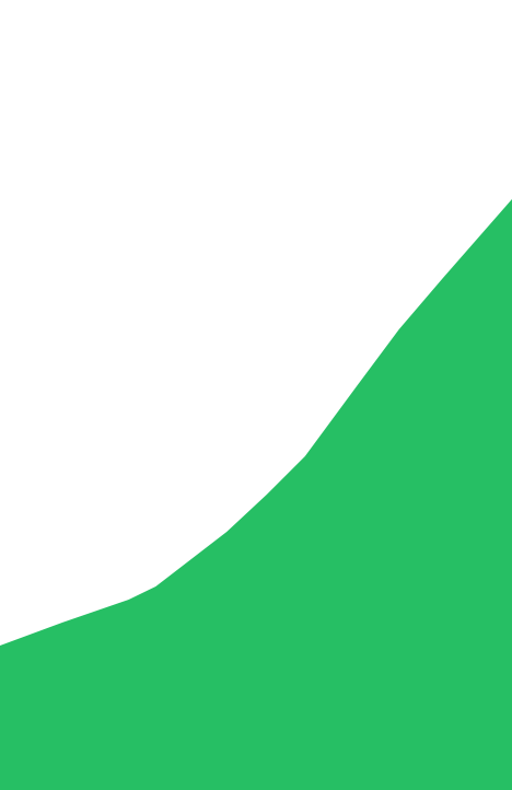 Parte correspondiente a Asia exluyendo China